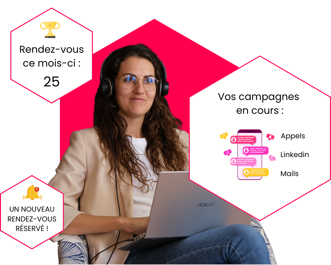 Statégie de prospection commercial