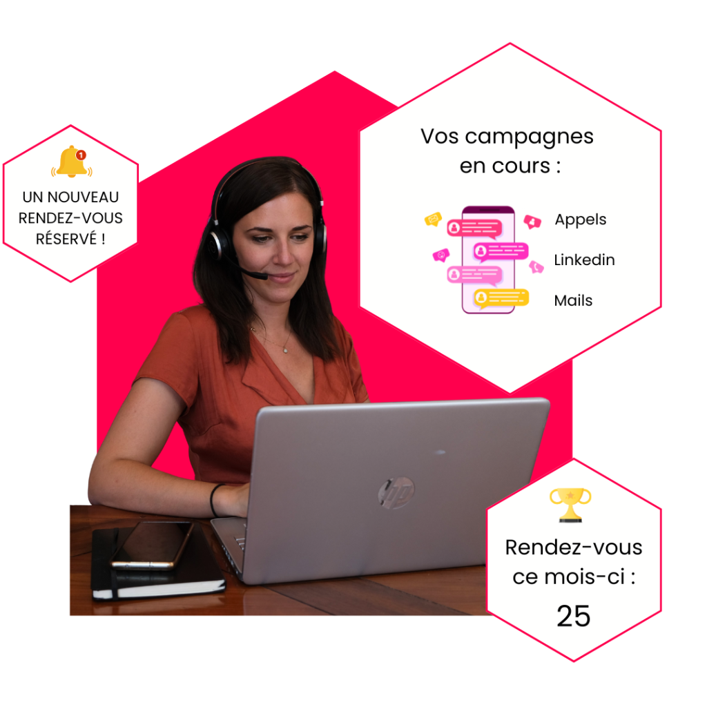 Prise de RDV qualifié par Biz Agency prospection B2B